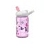 Camelbak Eddy+ Kids Bottle 400ml - Unicorn Party