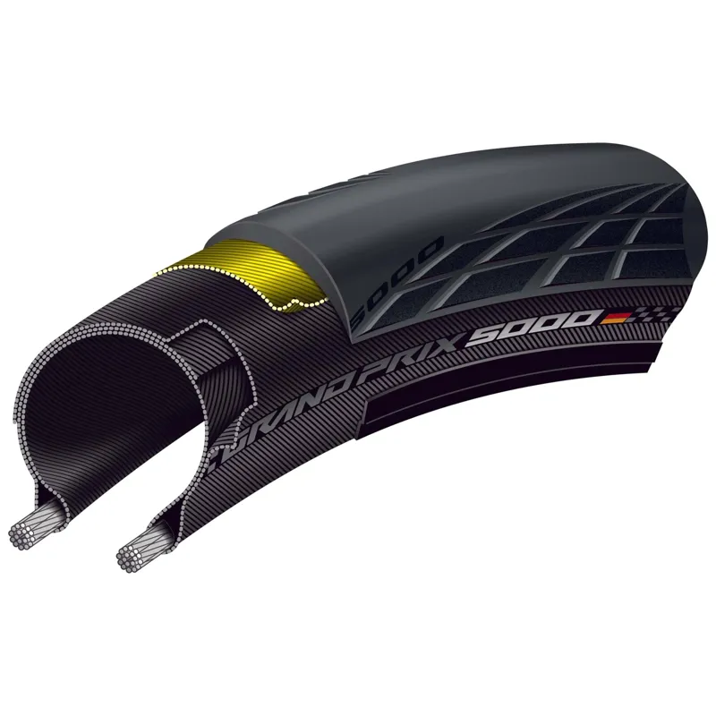 Continental Grand Prix 5000 All-Season 700c Tubeless Ready Foldable Tyre - Black/Cream-2