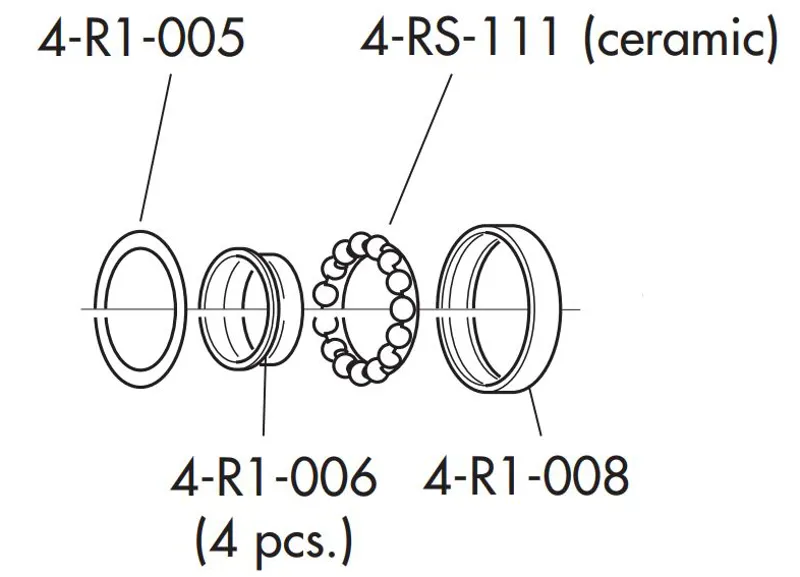 Fulcrum RS-150 Hub Kit USB