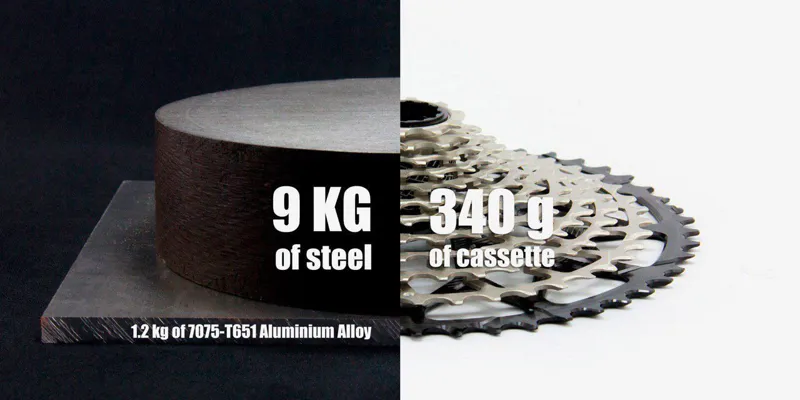 Garbaruk 12-Speed Cassette SRAM XD Freehub 10-52T - Black-1