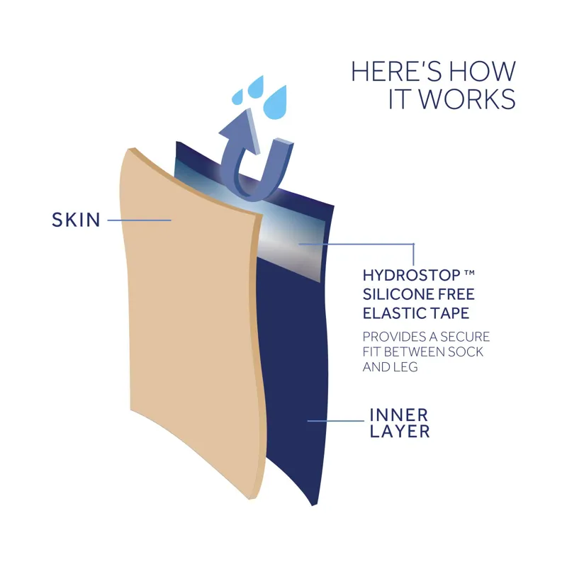 SealSkinz Waterproof All Weather Mid Length Sock with Hydrostop - Black/Neon Yellow-1