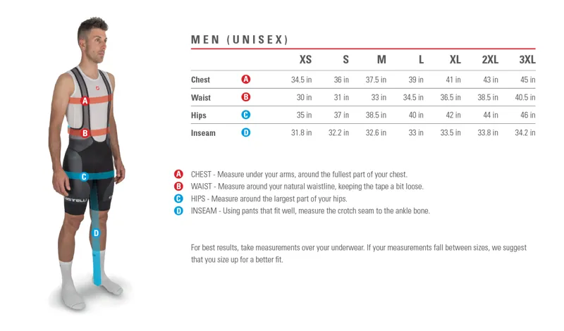 Castelli bib shop tights sizing