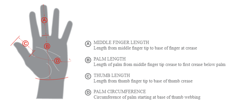 Specialized Body Geometry Dual-Gel Long Finger Mens Gloves - White-2