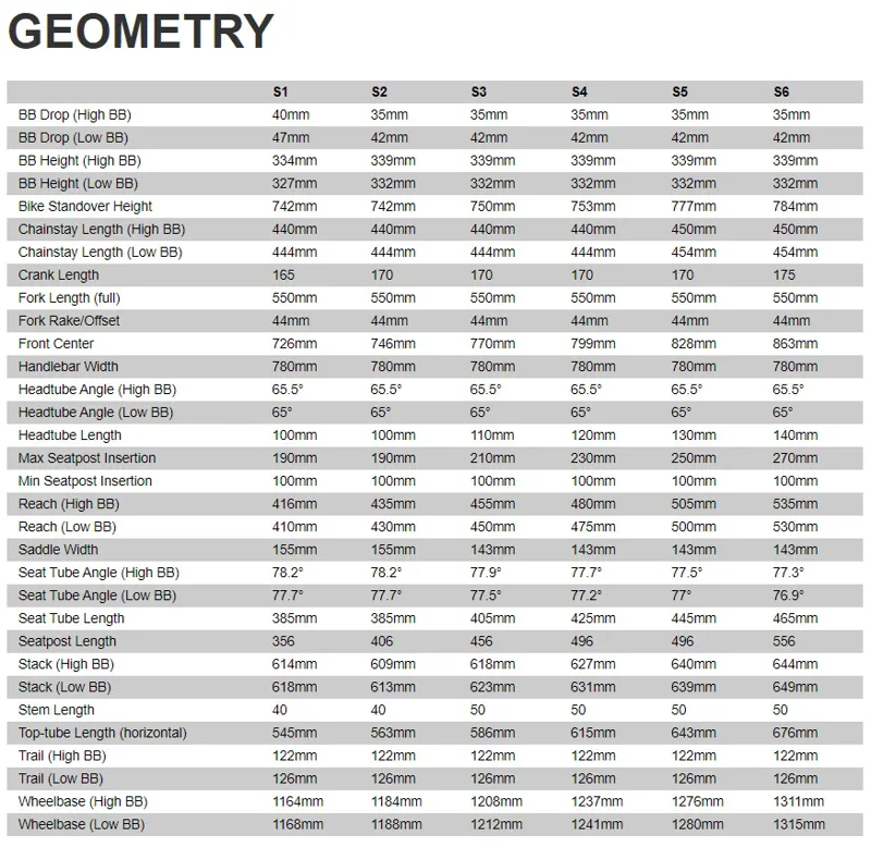 2021 Specialized Stumpjumper Alloy FSR Mountain Bike - Satin Blaze/Black-1