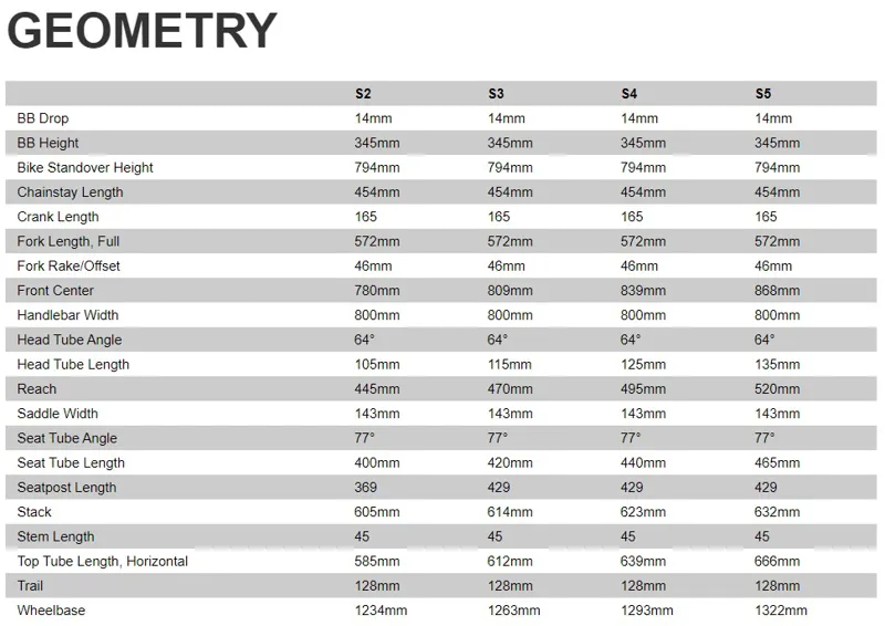 2021 Specialized Turbo Kenevo Expert Electric Mountain Bike - Sage Green/Spruce-1