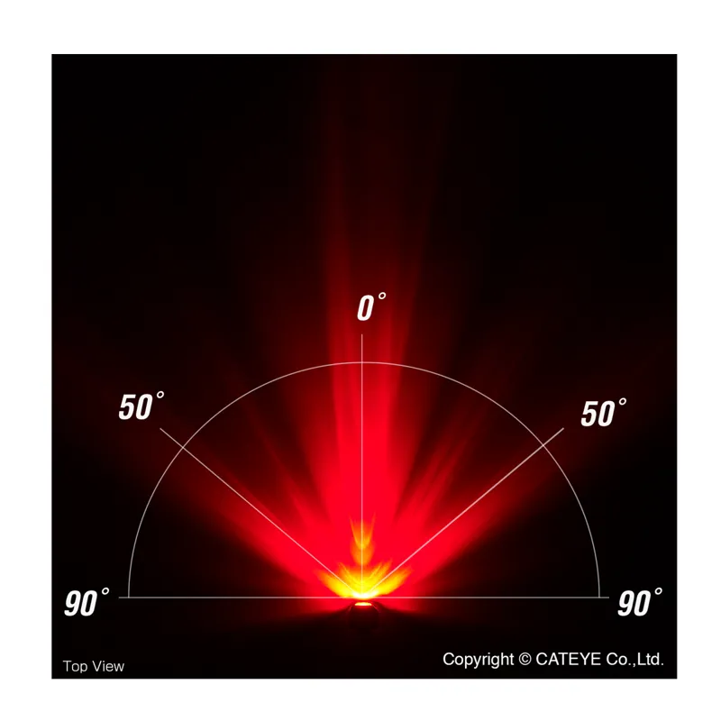 Cateye Orb Rechargeable Front and Rear Light Set - Polished Black-7