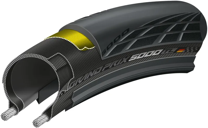 Continental Grand Prix 5000 GP5000 TL BlackChili Folding Tyre