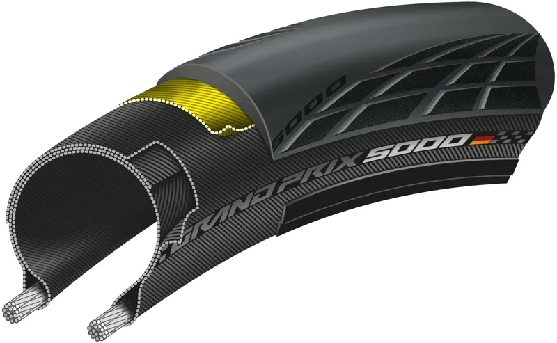 Continental Grand Prix 5000 GP5000 700x25c BlackChili Folding Tyre