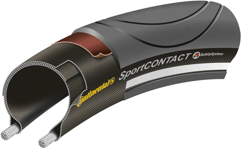 Continental Sport Contact Black Tyre