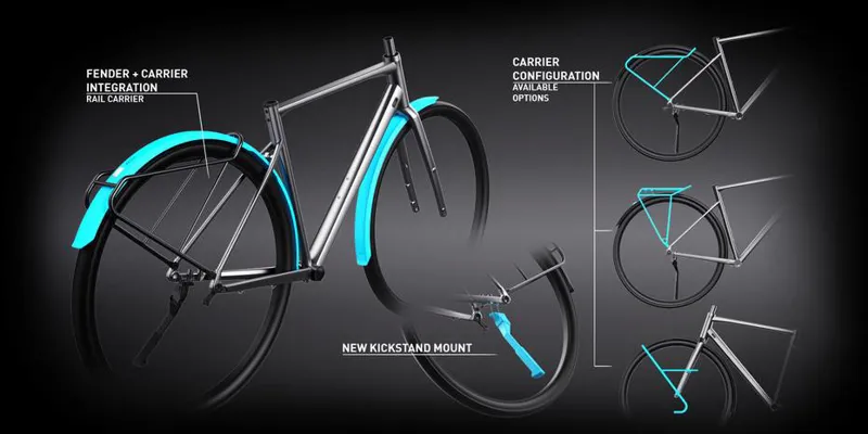 2022 Cube Nuroad Gravel Road Bike - Deep Teal/Black-7