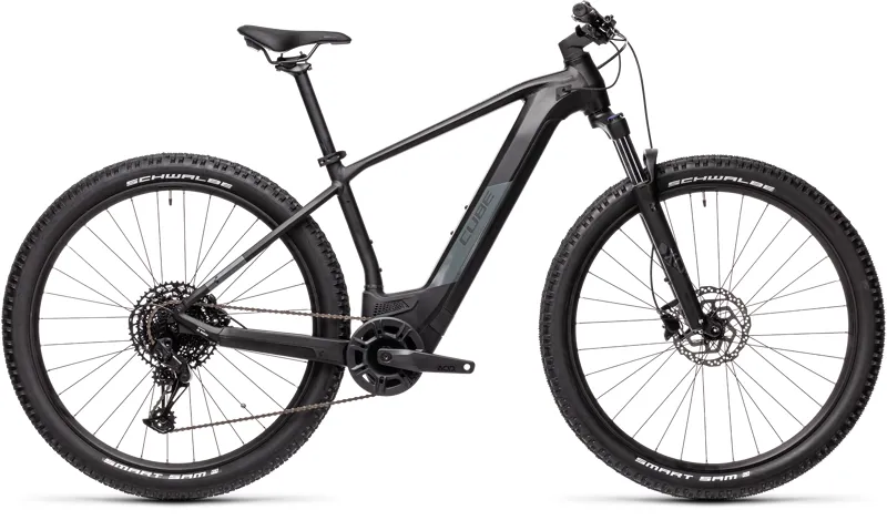 electric mountain bike finance