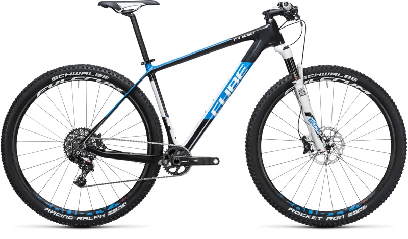 Cube elite sales race