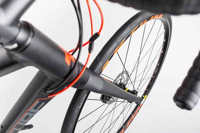 cube attain sl disc 2019 test