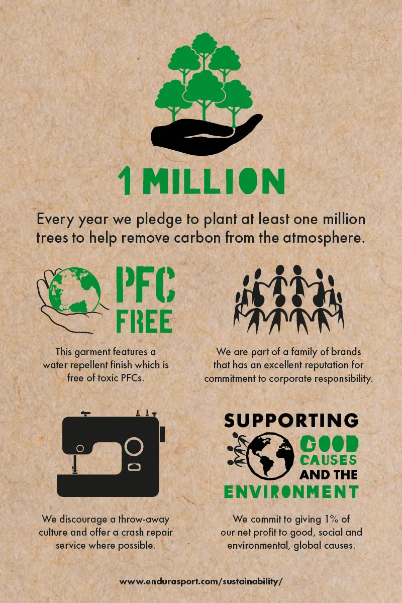 Endura SingleTrack II Knee Protector - White-5