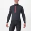 Castelli Entrata Thermal Mens Long Sleeve Jersey - Light Black/Red