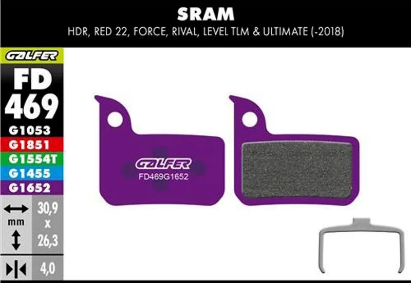 Galfer E-Bike Disc Brake Pad - SRAM Red/Force/Rival/Level TLM and Ultimate-1