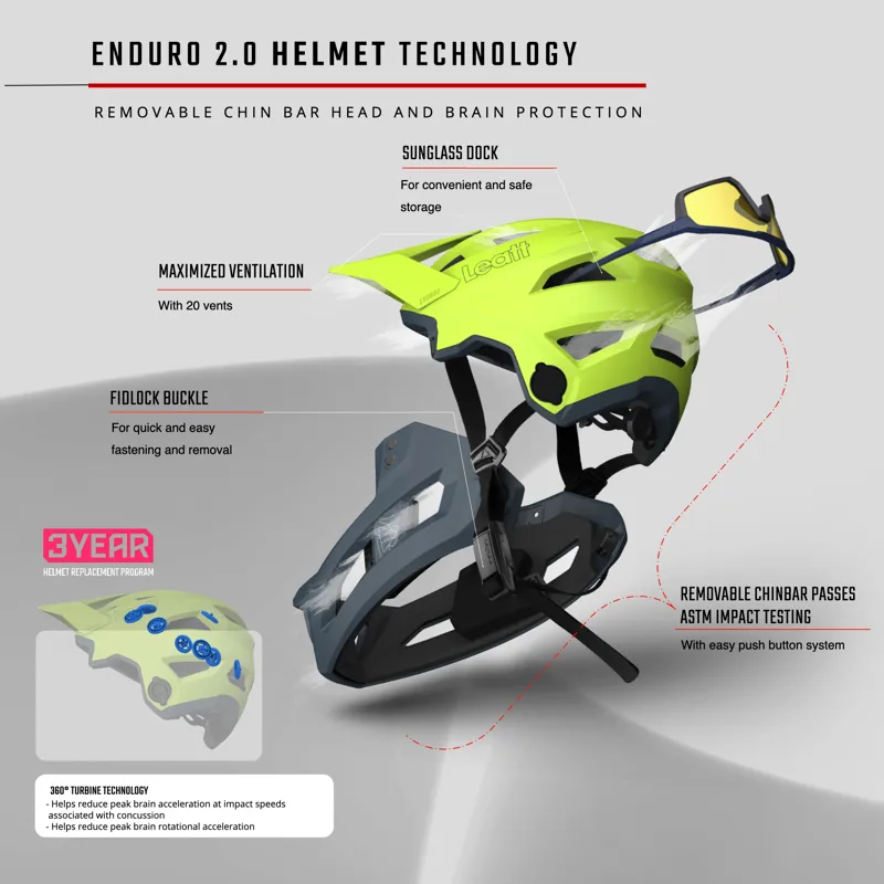 Leatt MTB Enduro 2.0 Full Face Mountain Bike Helmet - Stealth-6