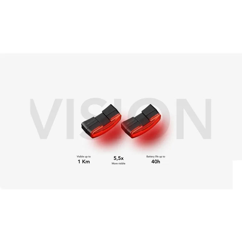 Look Keo Vision Upgrade Kit - Keo Blade V4/2024 Onwards Only
