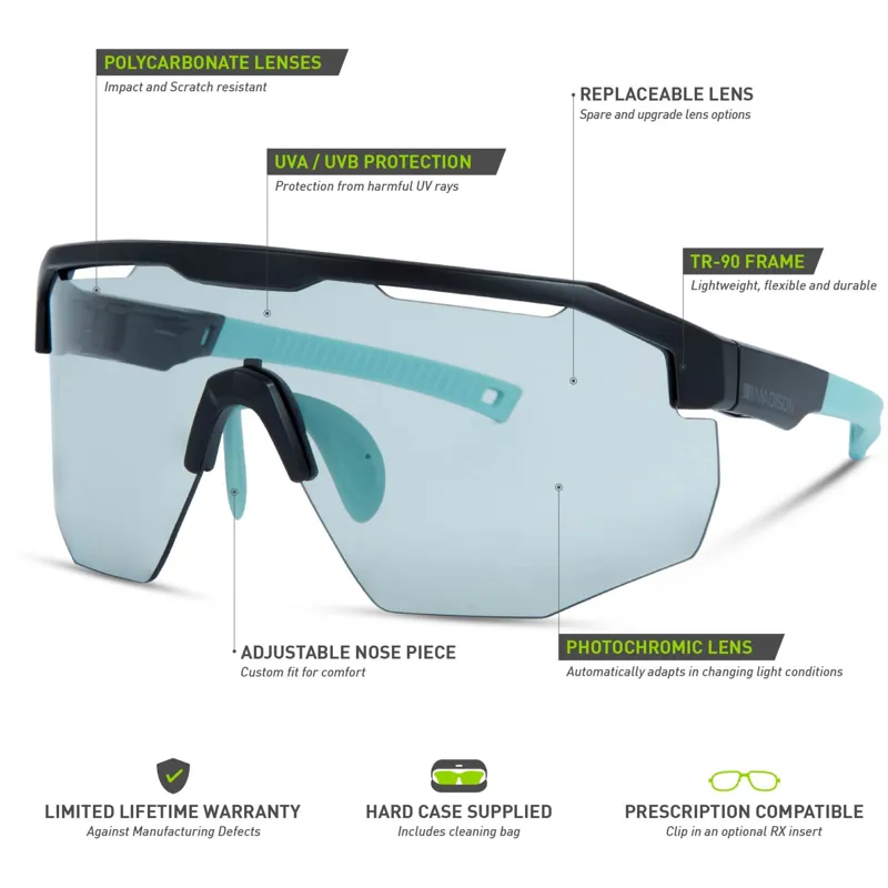 Madison Cipher Matte Black Sunglasses - Photochromic Cat 1-3 Lens-5