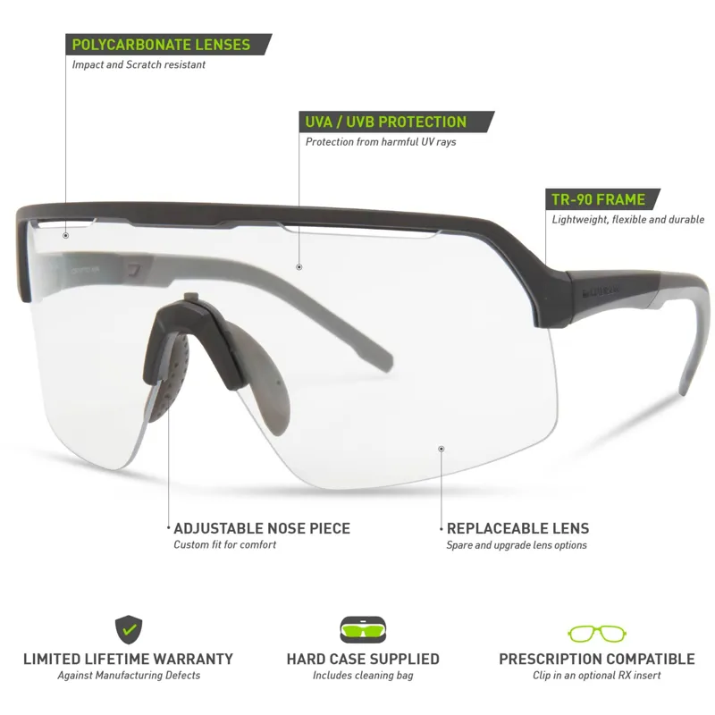 Madison Crypto Air Matte Black Sunglasses - Clear Lens-5