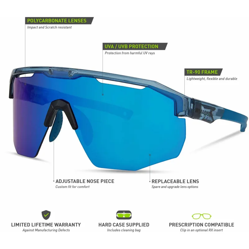 Madison Eyewear Cipher Sunglasses 3 Lens Pack - Crystal Gloss Blue/Mirror-4