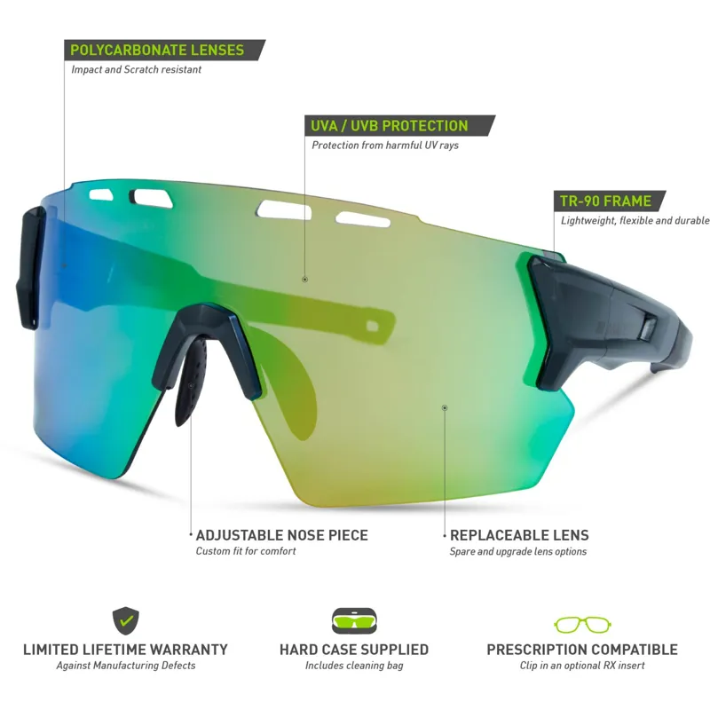 Madison Stealth Matte Dark Grey Sunglasses - Green Mirror Lens-5