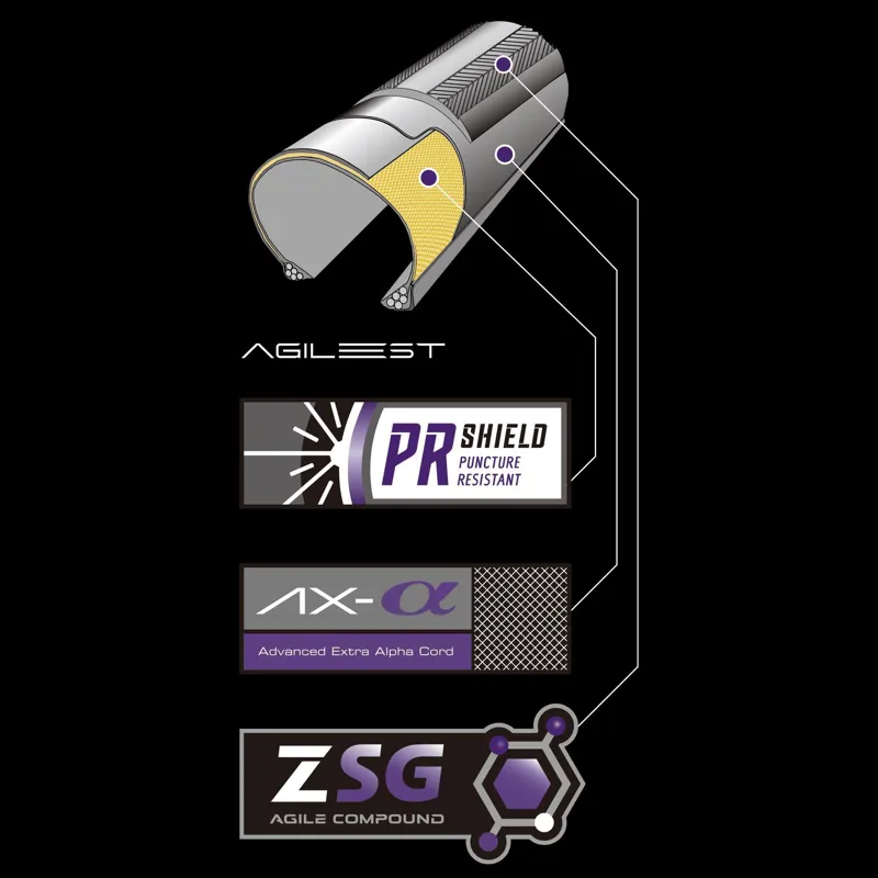 Panaracer Agilest for Brompton Folding 16 x 1.35 Road Tyre - Black/Amber-1