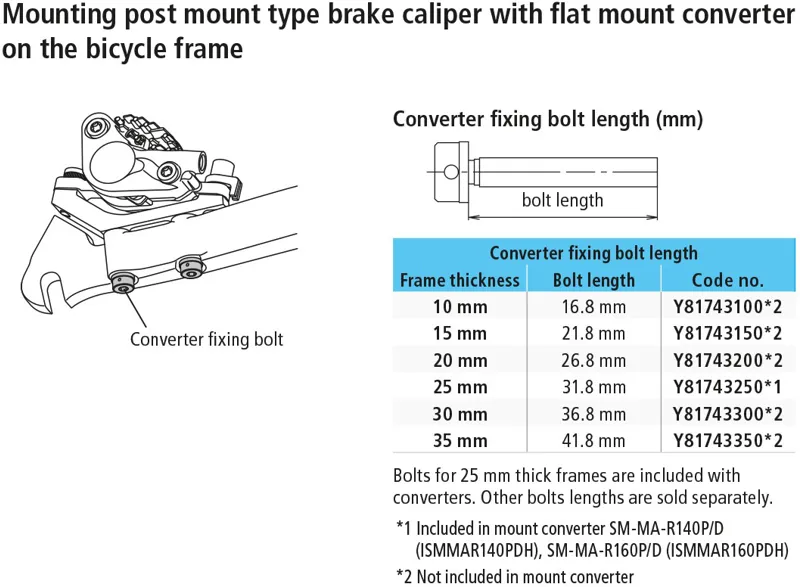 Shimano SM-MA Converter Fixing Bolt M5 x 21.8mm for 15mm Rear Mount