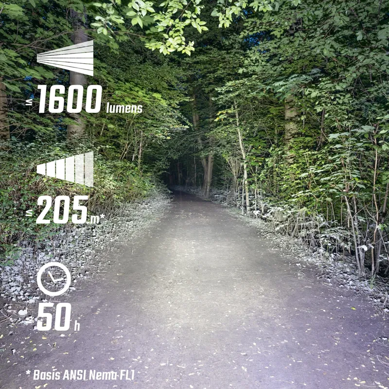 Sigma Buster 1600 Bike Headlight with Helmet Mount-6