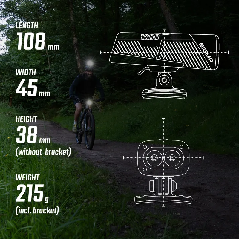 Sigma Buster 1600 Bike Headlight with Helmet Mount-2