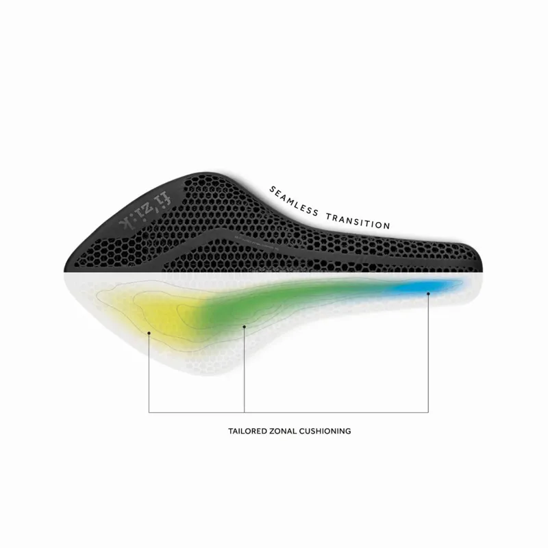Fizik Arione R3 Adaptive Road Cycling Saddle - Black-5