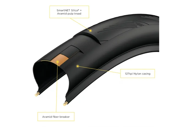 Pirelli P Zero Velo 4S Tyre-3