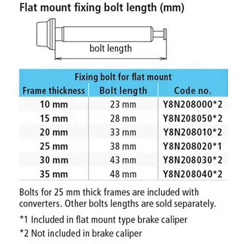 Shimano Flat Mount Calliper to Flat Mount Frame Fixing Bolt C-2
