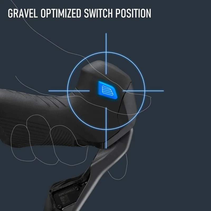 Shimano GRX Di2 ST-RX825 12-Speed STI Bled with BR-RX820 Calliper Right Front-9