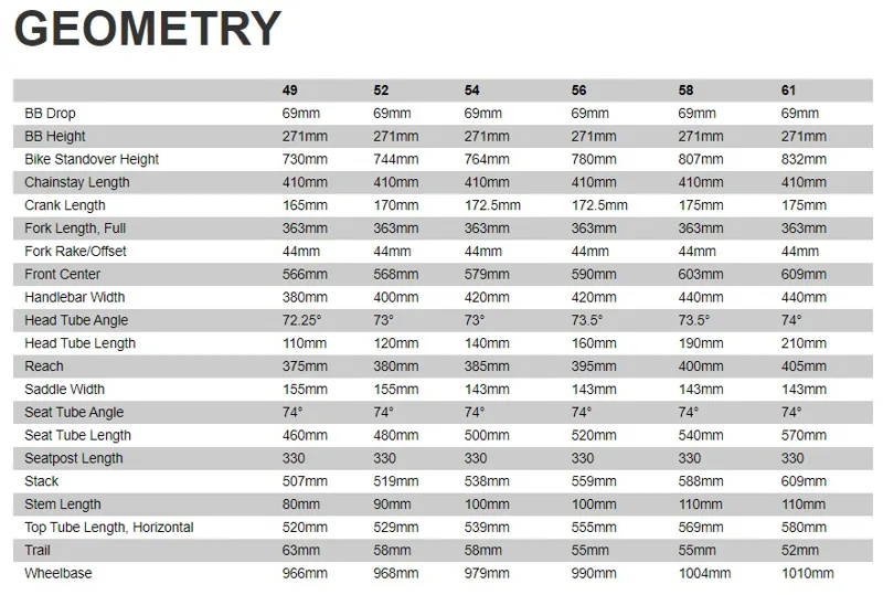 2021 Specialized Allez Sprint Comp Disc Road Bike - Gloss Aluminium-1