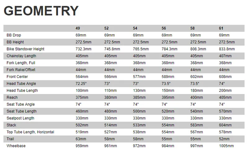 2021 Specialized Allez Sprint Road Bike Frameset - Gloss White-1