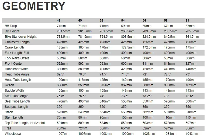 2021 Specialized CruX Cyclocross Bike - Gloss Raspberry/Chameleon-1