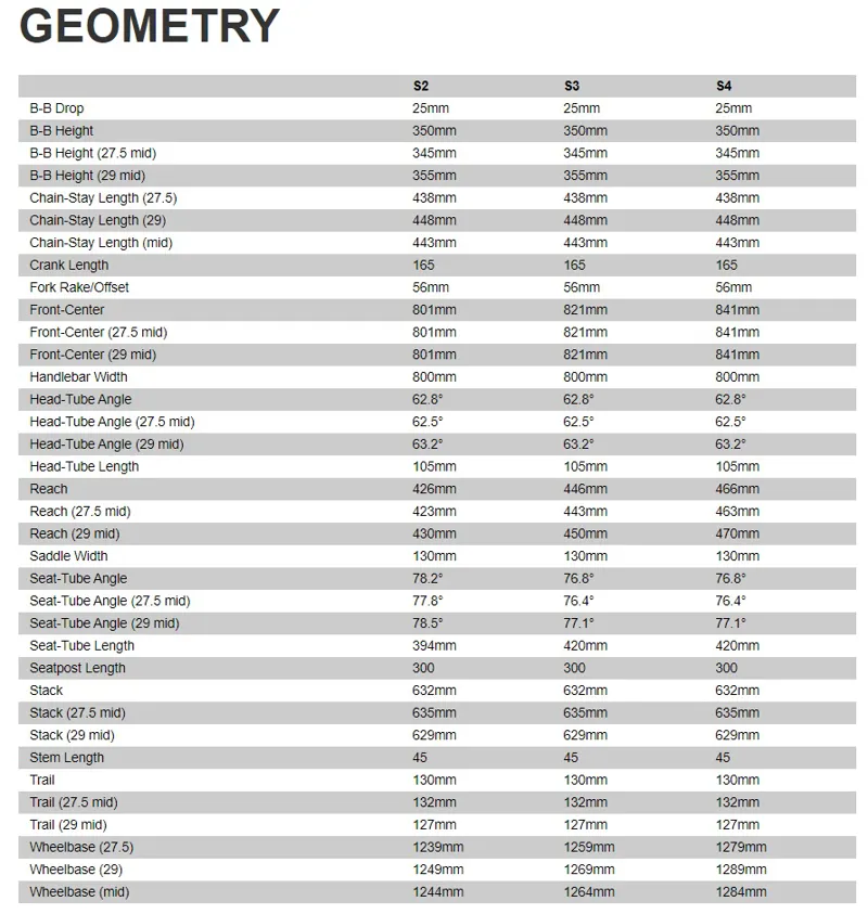 2021 Specialized Demo Expert Downhill Mountain Bike - Gloss Smoke-1