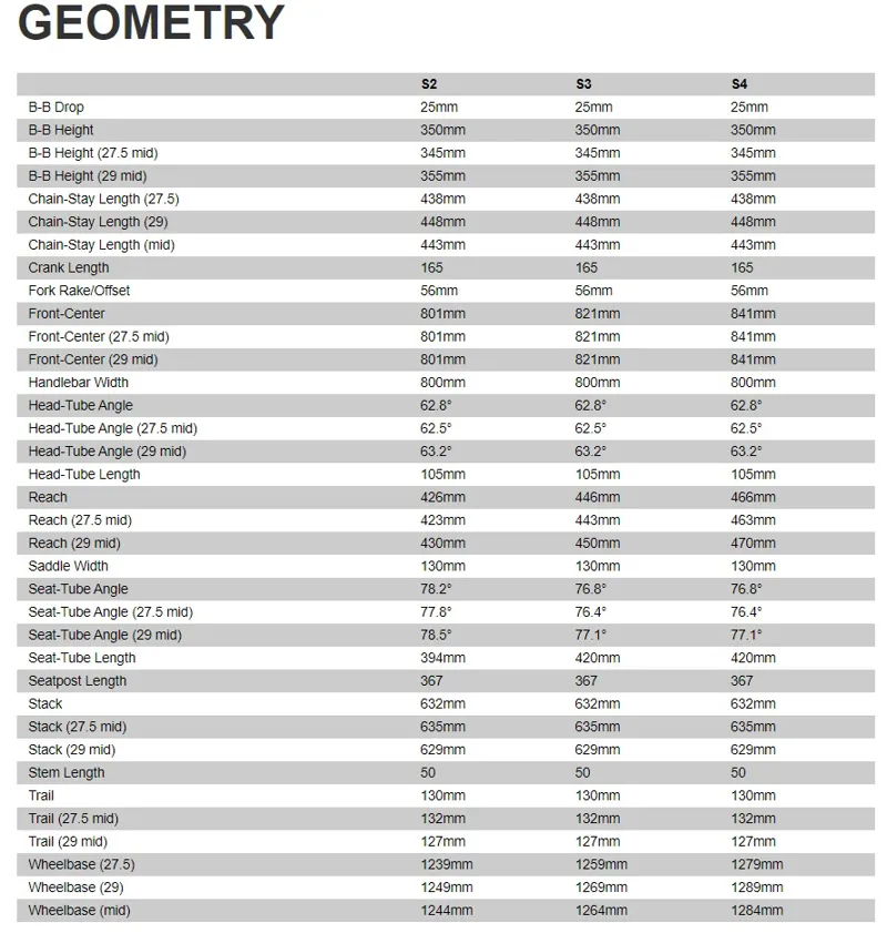 2021 Specialized Demo Race Downhill Mountain Bike - Gloss Brushed/Red-1
