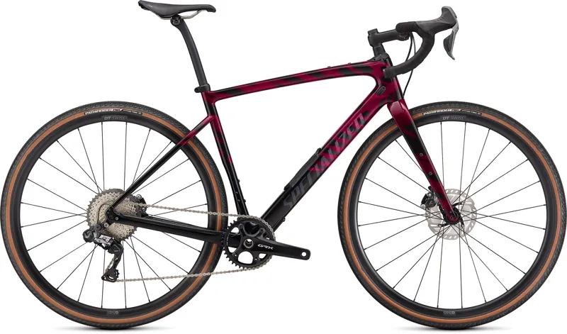 Diverge expert 2020 discount