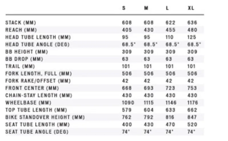 2020 Specialized Epic Hardtail Comp Mens Mountain Bike - Dove Grey-1