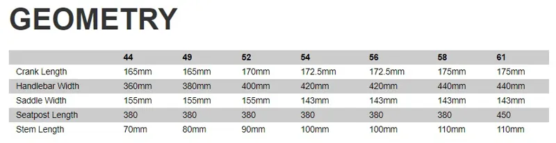 2021 Specialized Roubaix Sport Road Bike - Gloss Ice Blue/Carbon-1