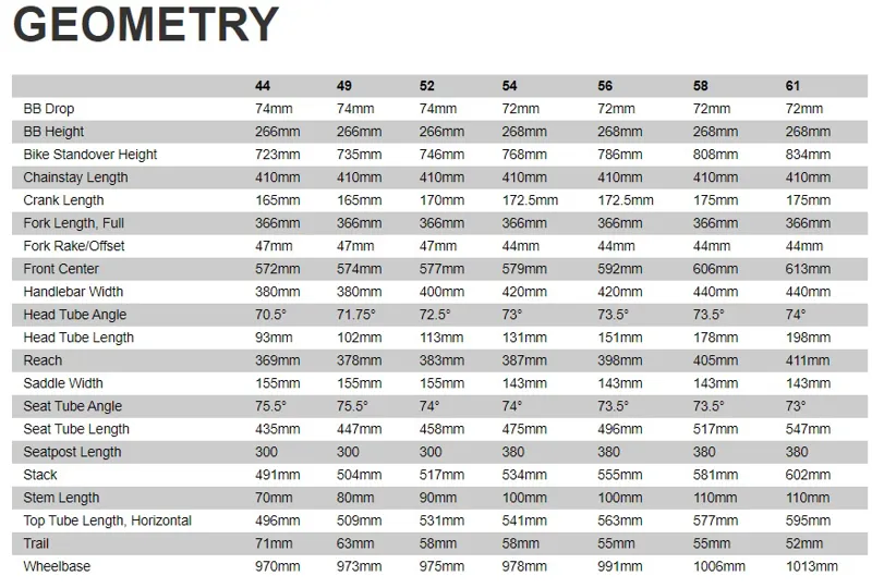 2021 Specialized Tarmac SL7 Pro UDi2 Road Bike - Blue Tint Fade/Smoke-1
