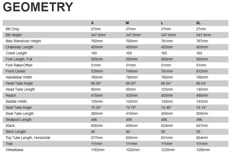 2021 Specialized Turbo Levo Electric Mountain Bike - Clay Black Flake-1