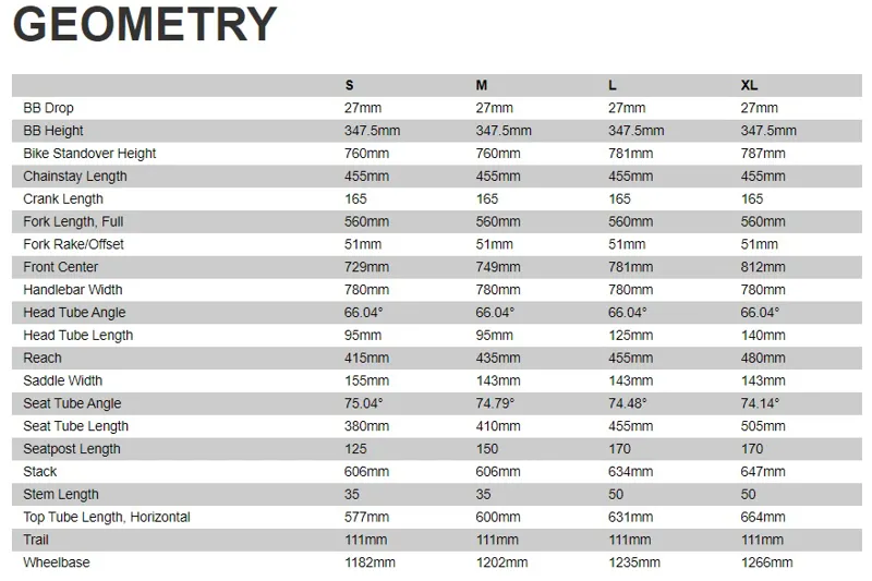 2021 S-Works Turbo Levo Electric Mountain Bike - Red Tint/Satin Black-1